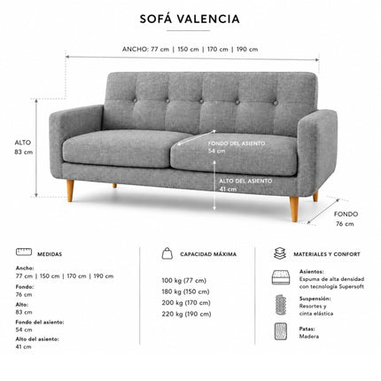 Sofá Valencia - Lino hidrorepelente